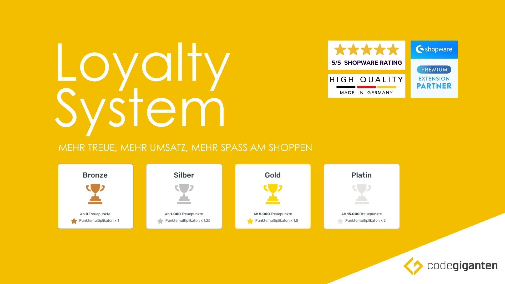 CogiCustomerLoyalty